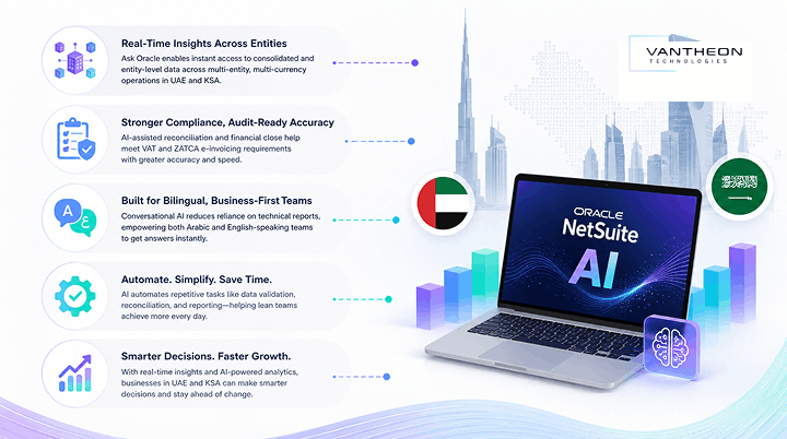 Oracle NetSuite AI Benefits UAE, KSA, and GCC Businesses by Vantheon Technologies